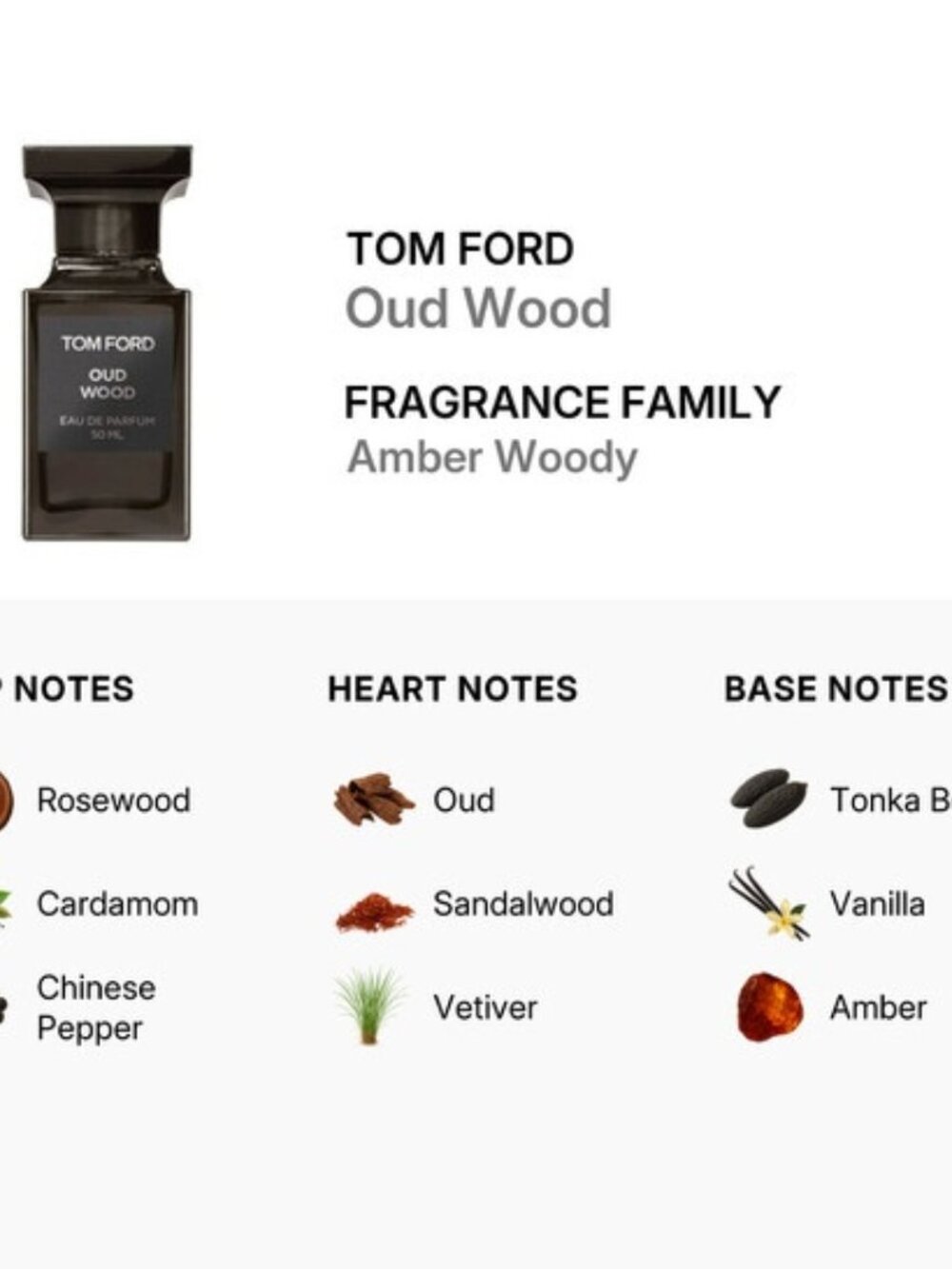 TOM FORD Oud Wood EDP,Earthy Woody Oud Sandalwood-Mini 4ml,0.14oz-BOXED-NEW - Picture 5 of 13